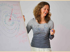 Illustration Achtsamkeitskurs