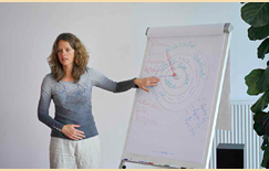 Illustration Fortbildung zum Entspannungstrainer